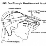 Exploring Virtual Worlds With Head-Mounted Displays